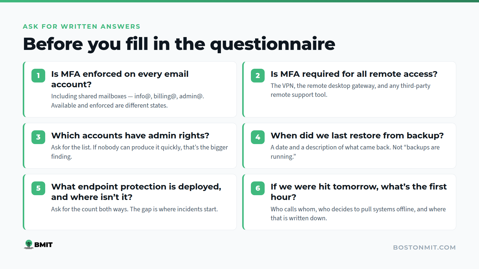 Seven questions to send your IT provider before signing a cyber insurance application