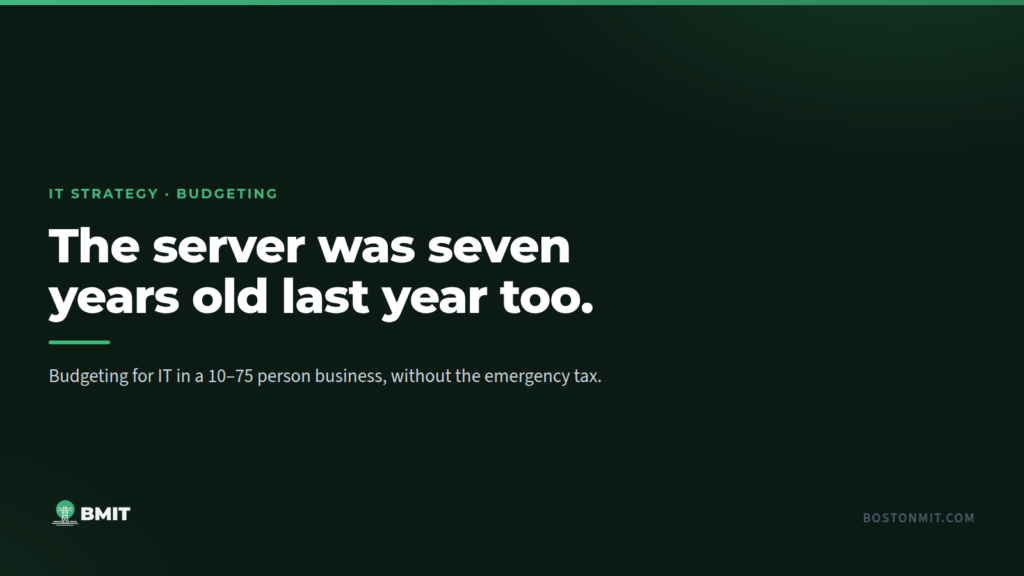 Budgeting for IT: five cost buckets for a 10–75 person business