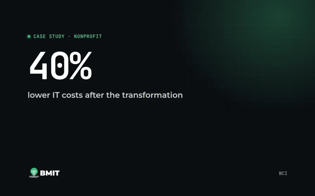 WCI case study: 40% lower IT costs after the transformation